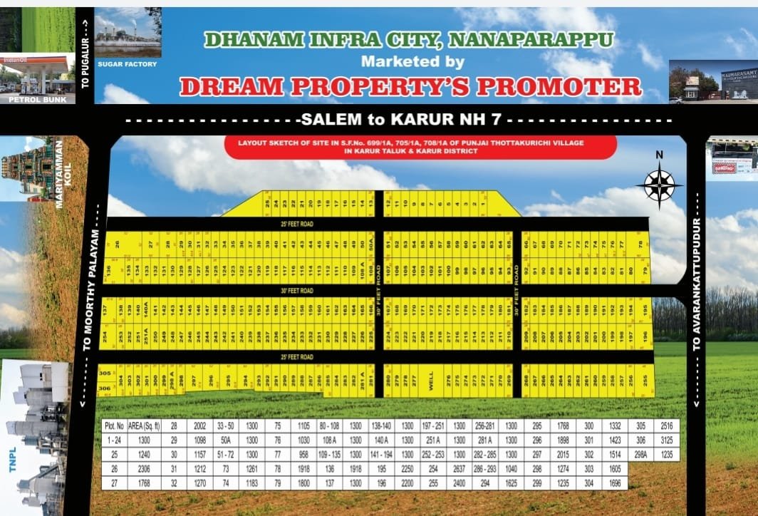 Dhanam Infra City Layout Map